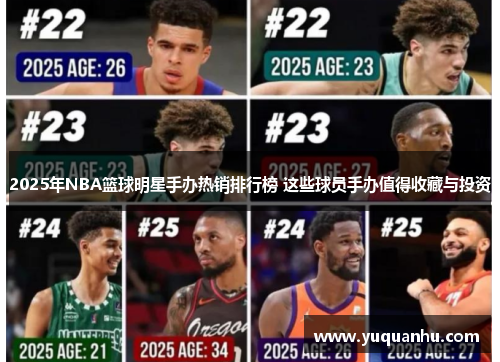 2025年NBA篮球明星手办热销排行榜 这些球员手办值得收藏与投资
